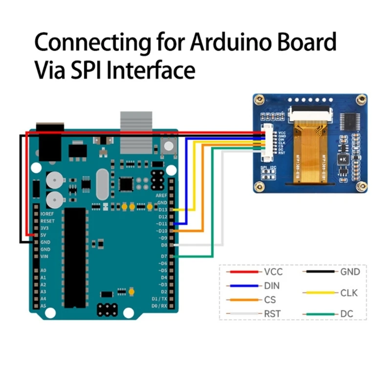 за STM32 1,54-инчов OLED-дисплей с модул за комуникация 128 × 64 с резолюция SPI/I2C Ясно визуално възприятие