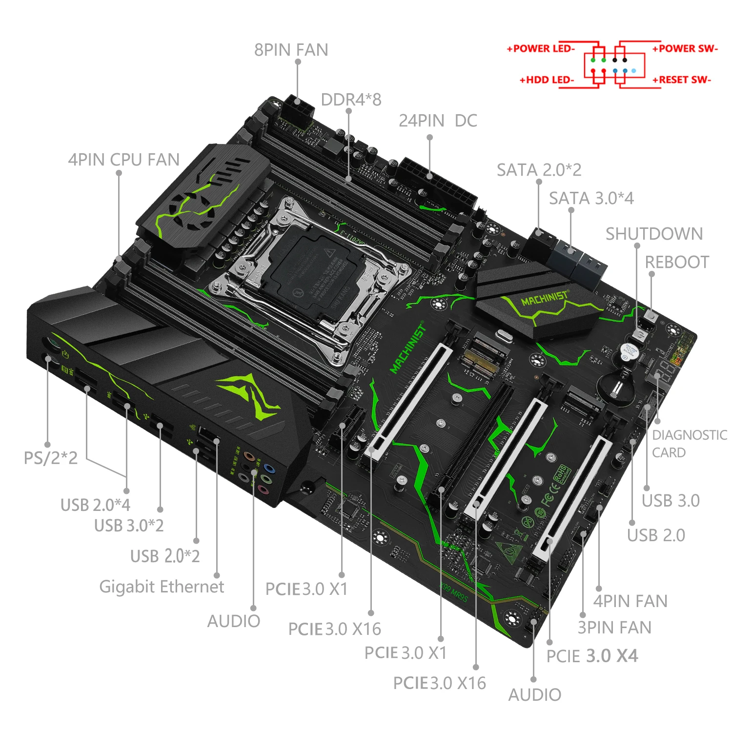 MACHINIST X99 MR9S дънна Платка LGA 2011-3 Set Комплект Процесор Xeon E5 2696 V4 CPU четырехканальный DDR4 2*16 GB оперативна памет ATX NVME M. 2